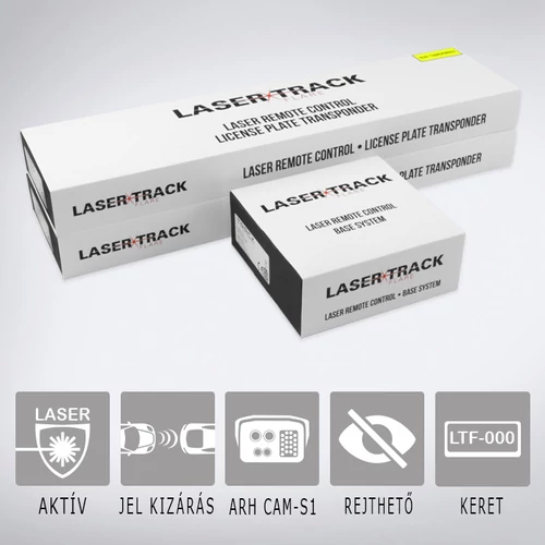 LaserTrack Flare R4: Aktív lézeres traffipaxvédelmi termék 4db extra lapos hátsó szenzorral 2db vékony rendszámtábla keretben 